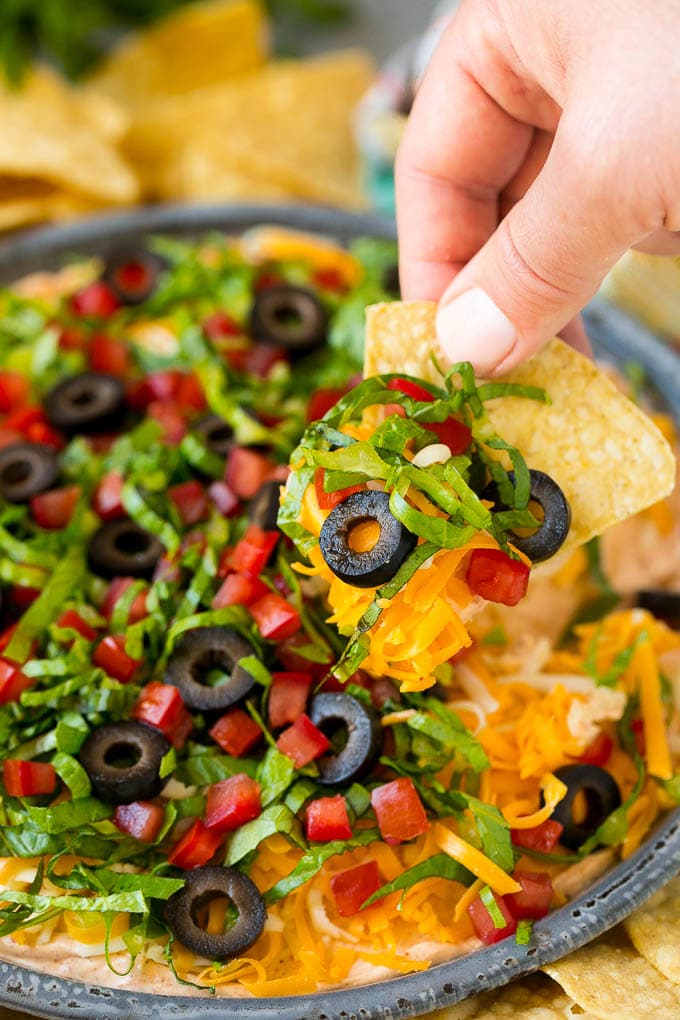 A hand holding a tortilla chip that's topped with taco dip.