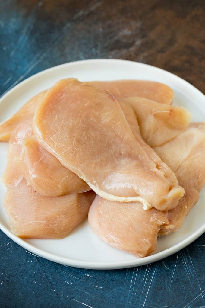 Thin cut chicken breasts on a plate.