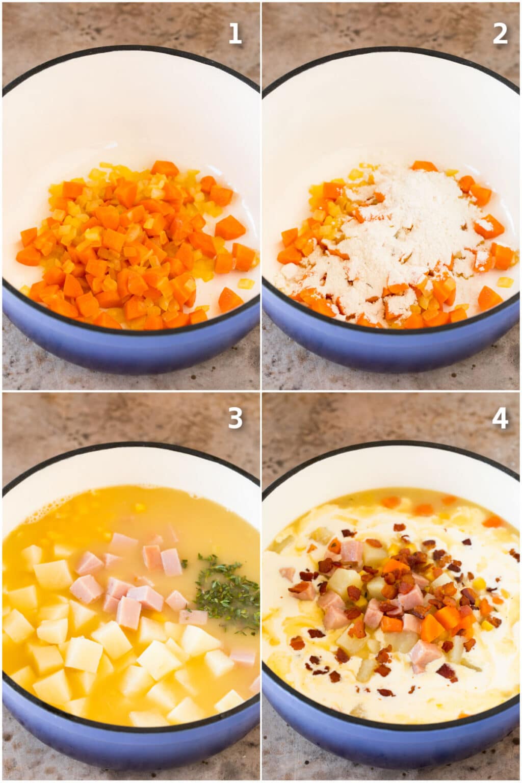 Ham and Corn Chowder Dinner at the Zoo